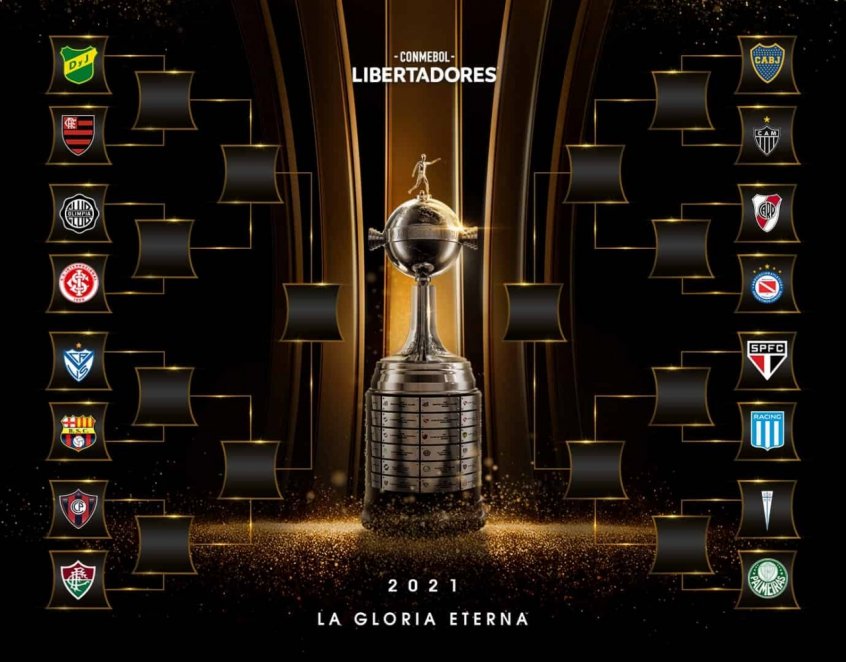 Oitavas de Finais Copa Libertadores 2021